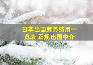 日本出国劳务费用一览表 正规出国中介